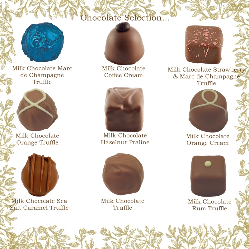 Holdsworth Chocolates  Classic Window Box Milk Assortment